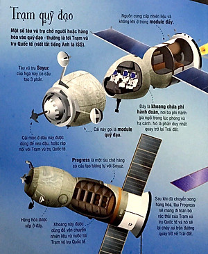 Sách Tương Tác - Big Book - Cuốn Sách Khổng Lồ Về Tên Lửa Và Các Thiết Bị Vũ Trụ (Tái Bản 2018)