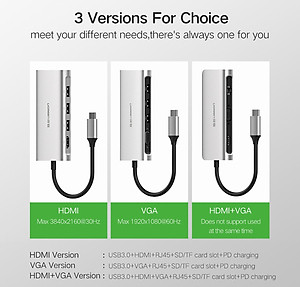 Hub USB C Multi HDMI 4K, Enthernet, USB 3.0, PD, TF, SD Ugreen CM179 40873 - Hàng Chính Hãng