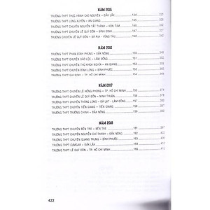 Sách - Tuyển tập 25 năm đề thi Olympic 30 tháng 4 Địa lý 11 (1998 - 2019)