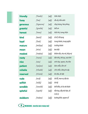 Tự Học 2000 Từ Vựng Tiếng Anh Theo Chủ Đề (Tái Bản)