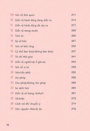 Sách All - In - One Chinese (Tiếng Trung Quốc 3 Trong 1) (Kèm 1 Đĩa CD )