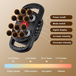 [Tặng củ sạc + cáp sạc] Máy Massage Toàn Thân Cầm Tay , Máy Mát Xa Đấm Lưng, Chân, Tay, Vai, Cổ 12 Đầu, 16 Đầu, 20 Đầu, 22 Đầu GDV - Hàng Chính Hãng