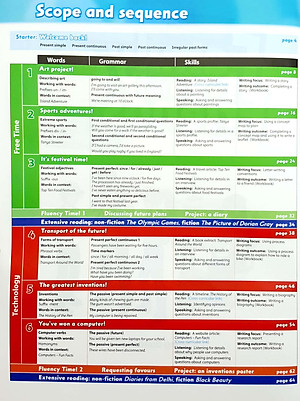 Family and Friends: Level 6: Class Book Pack