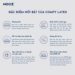 Nệm Foam Comfy Latex NOOZ Home Goods Mattress Đệm Đạt Chuẩn CertiPUR-US Kết Hợp Tầng Than Hoạt Tính