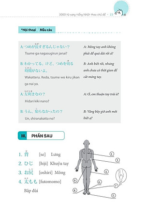 Sách 3000 Từ Vựng Tiếng Nhật Theo Chủ Đề