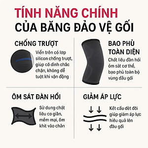 1 ĐÔI Băng Khớp Gối Băng Trợ Lực Và Cố Định Đầu Gối, Hỗ Trợ Khớp Gối Trong Thể Thao Và Chấn Thương Vùng Gối Free size