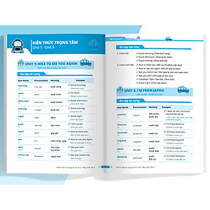 Sách Đề Ôn Tập Từ Vựng Và Cấu Trúc Tiếng Anh Lớp 4