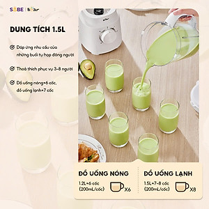 Máy Xay Sinh Tố Bear 1.5L SB-MX15L 700W - Hàng Chính Hãng
