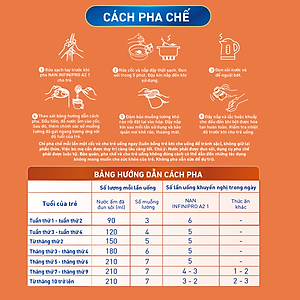 Sữa bột Nestlé NAN INFINIPRO A2 1 với công thức đầu tiên chứa đạm A2, 6HMO & Lợi khuẩn kép nhập khẩu Thụy Sĩ - Hộp 800g cho bé 0 - 12 tháng