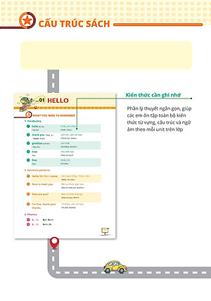 20 Ngày Ôn Tập Toàn Diện Kiến Thức Tiếng Anh Lớp 3