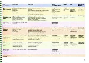 Show and Tell 2nd Edition: Level 2: Student Book Pack