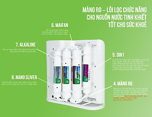 Máy lọc nước RO Geyser SLIM S8 lọc tinh khiết - Hàng Chính Hãng