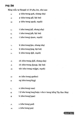 Sách Bài Tập Ngữ Pháp Tiếng Hàn (Trình Độ Căn Bản)