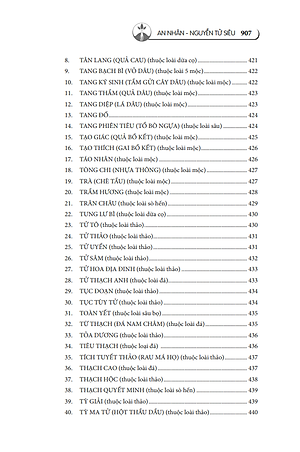 Y Học Tùng Thư: Gồm Đủ Y Lý Và Phép Trị Liệu Của Đông Tây (Bìa Cứng) (Tái Bản 2023)
