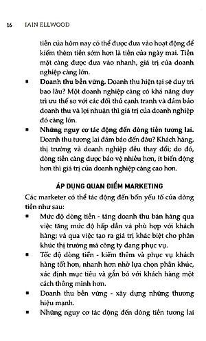 Sách Marketing Mở Đường Tăng Trưởng