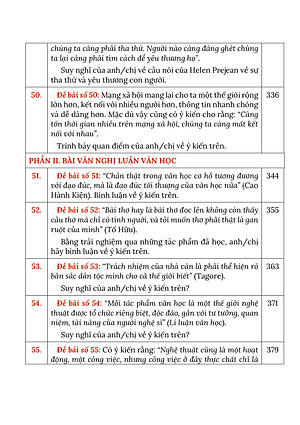 Sách - Những Trang Văn Đến Từ Học Sinh Giỏi Quốc Gia