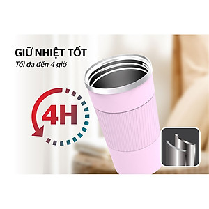 Cốc giữ nhiệt Snappy 500 ml Sunhouse KS-TU500