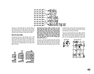 Phân Tích Khu Đất - Lập Sơ Đồ Thông Tin Cho Công Việc Thiết Kế Kiến Trúc