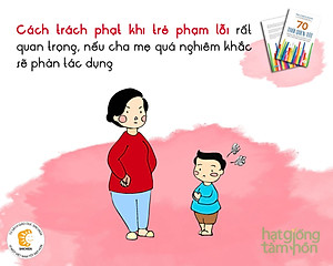 Sách 70 Thói Quen Tốt Trong Việc Nuôi Dưỡng Con Theo Phương Pháp Shichida