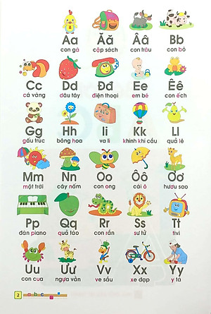 Tủ Sách Bé Vào Lớp 1 - Bé Với Abc (Tái Bản 2020)