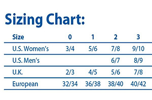 Miếng lót giày hỗ trợ đau gót Spenco Gel Comfort - Mỹ, xanh nước biển, mang lại sự thoải mái suốt ngày dài cho đôi chân