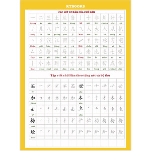 BỘ LUYỆN VIẾT CHỮ HÁN THẦN TỐC KHẮC CHÌM TẬP 1+ TẬP 2 3500 chữ hán