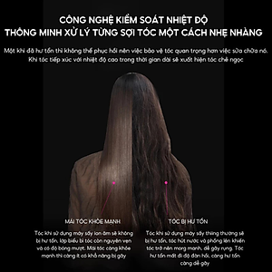 Máy sấy tóc công suất cao 1600W, máy sấy tóc ion âm, có chế độ sấy lạnh, kèm 5 đầu sấy tạo kiểu, BH 12 tháng - Hàng chính hãng