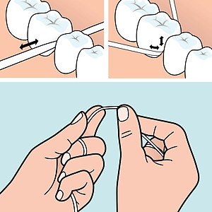 Chỉ nha khoa hương bạc hà Tepe Dental Floss 40m (cuộn 40m)