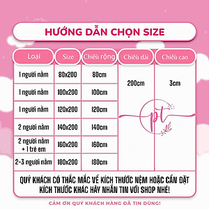 Nệm Cao Su Non Massage America Dày 3cm Kích Thước 80cm/1m/1m2/1m4/1m6/1m8 Tặng Kèm Áo Bảo Vệ Nệm