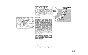 Phân tích khu đất - Lập sơ đồ thông tin cho công việc thiết kế kiến trúc