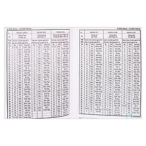 Lịch Vạn Niên Việt Nam Thế Kỳ XXI (2001- 2100) (Tái Bản 2021)