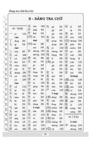 Từ Điển Hán Việt Bỏ Túi - Hải Hà SG