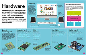 Sách How To Be A Coder: Learn to Think like a Coder with Fun Activities, then Code in Scratch 3.0 Online! (Hardback)