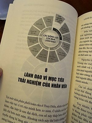 LÀM LÃNH ĐẠO: Ba Động Lực Tạo Ra Hiệu Quả Vượt Trội –  Patrick Faniel – Nguyễn Ngọc Anh dịch – Thái Hà Books – NXB Công Thương