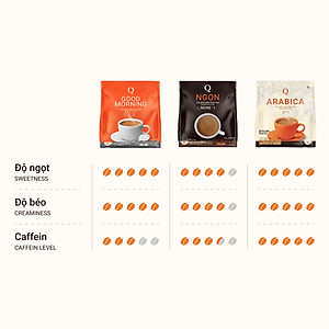 Cà phê sữa Goodmorning hoà tan 3in1 (20gr x túi 24 gói) - Trần Quang