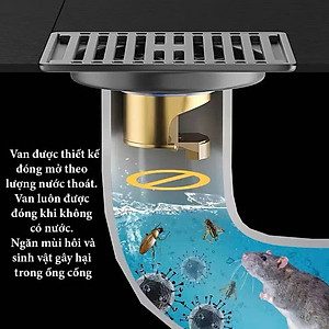 Nắp Đậy Cống Thoát Nước Chống Mùi Hôi, Côn Trùng - Chuyên Dùng Cho Sàn Nhà Tắm, Nhà Vệ Sinh - HÀNG CHÍNH HÃNG MINIIN