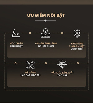 Đèn LED âm trần Downlight Đơn sắc Chỉnh góc Panasonic Công suất (5W,7W) lỗ khoét phi 80mm, ánh sáng Trắng 6500K, ánh sáng Trung tính 4000K