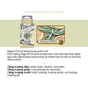 Kẹp thơm xe Yankee Candle - Sage & Citrus