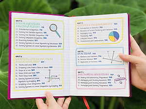 Sách Everything You Need To Ace Pre-algebra & Algebra Big Fat Notebooks ( Sổ Tay Đại Số Bản Tiếng Anh ) - Tổng Hợp Kiến Thức Toán Học Đại Số Cho Học Sinh Lớp 8 Đến Lớp 12 - Á Châu Books, Bìa Cứng, In Màu