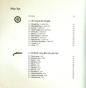 Sách Mọi Điều Bạn Cần Biết Về Các Phát Minh