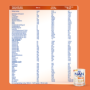 Sữa bột NAN INFINIPRO A2 1 với công thức đầu tiên chứa đạm A2, 6HMO & Lợi khuẩn kép nhập khẩu Thụy Sĩ - Hộp 400g (0 - 12 tháng)