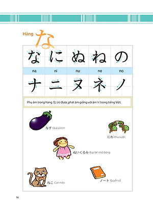 Sách Tiếng Nhật Thật Đơn Giản Dành Cho Người Mới Bắt Đầu - Giao Tiếp