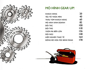 Sách Bánh Răng Khởi Nghiệp - Đường Đến Thành Công
