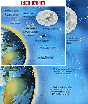 Sách Tương Tác - Big Book - Cuốn Sách Khổng Lồ Về Các Ngôi Sao Và Các Hành Tinh (Tái Bản)