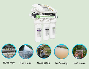 Máy lọc nước Nano Geyser RO Hydrogen công nghệ lọc RO - Hàng Chính Hãng