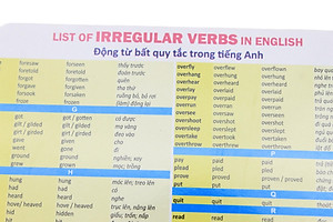 Sách - Bảng Động Từ Bất Quy Tắc Trong Tiếng Anh
