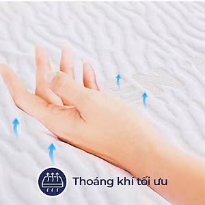 Nệm Cao Su Liên Á Classic