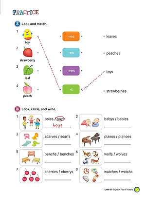 Sách Aha Grammar Học Nhanh Toàn Diện Ngữ Pháp Tiếng Anh Lớp 4 Theo Chủ Đề