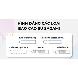 Bao cao su Sagami 002 - Siêu mỏng - Non Latex - Hộp 2 chiếc