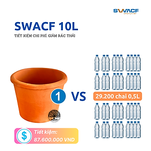 Lõi lọc nước uống trực tiếp SWACF 10L | CWF, tốc độ lọc 2 - 4 lít/giờ, giữ khoáng thiết yếu - Công nghệ Mỹ